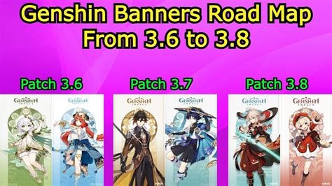 Genshin Impact 3.6 banners, 4